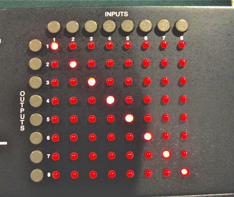 Afbeelding van Knox Video Model RS8x8 HB Router