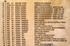 Afbeelding van Sound Ideas Sound Effects 1999 Full Track Listing Catalog