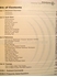 Afbeelding van GlobeCaster Manuals Set of 4