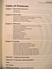 Afbeelding van GlobeCaster Manuals Set of 4