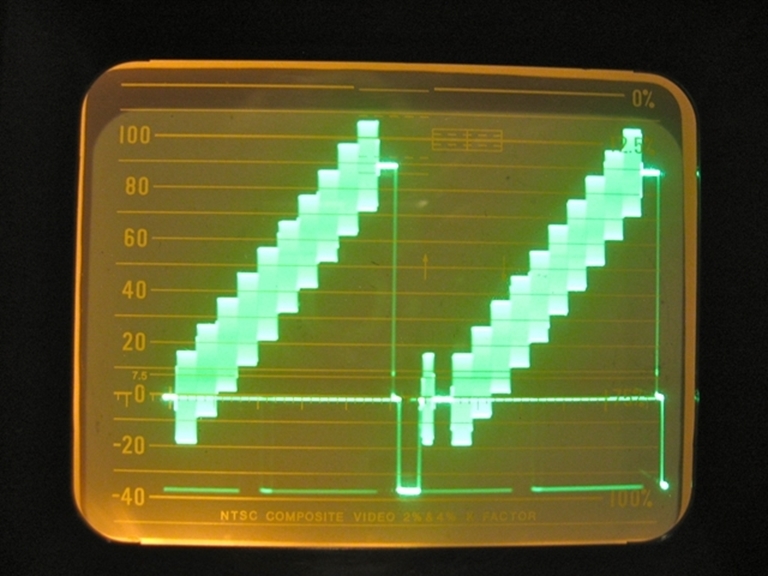 Afbeelding van Videotek  VSG-21 Video Pattern Generator, snA09900594