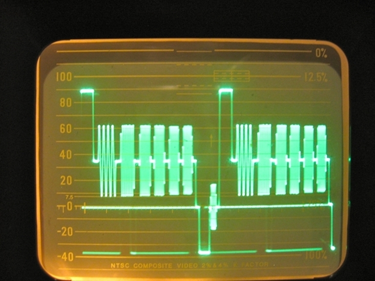 Afbeelding van Videotek  VSG-21 Video Pattern Generator, snA09900594