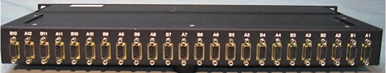 Afbeelding van Audio Accessories  Bantam -9 Pin patch panel