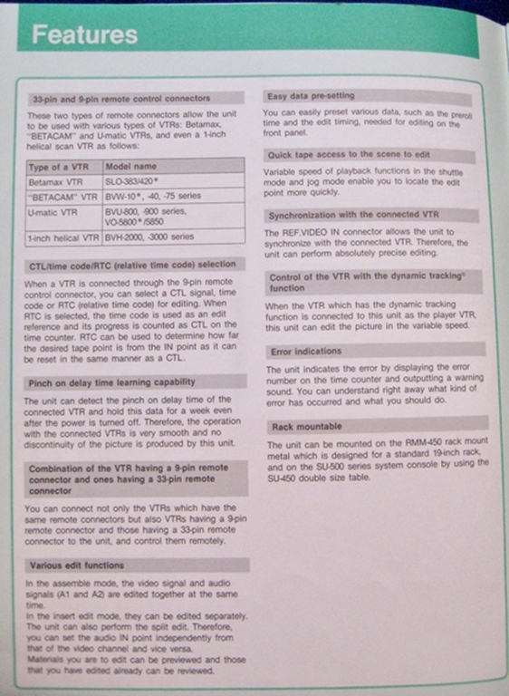 Afbeelding van Sony RM-450 Operation Manual pn3-786-085-21(1)