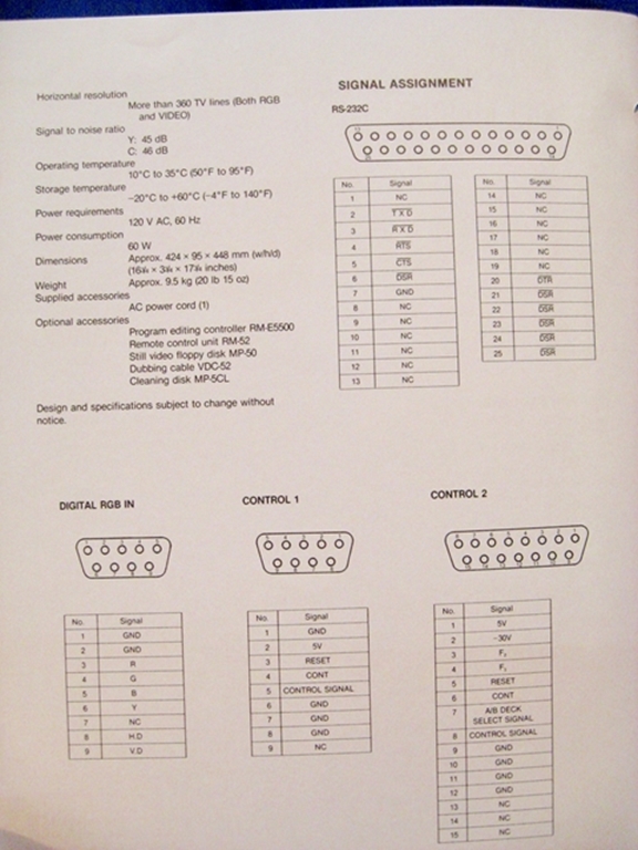 Afbeelding van Sony MVR-5500 Service Manual