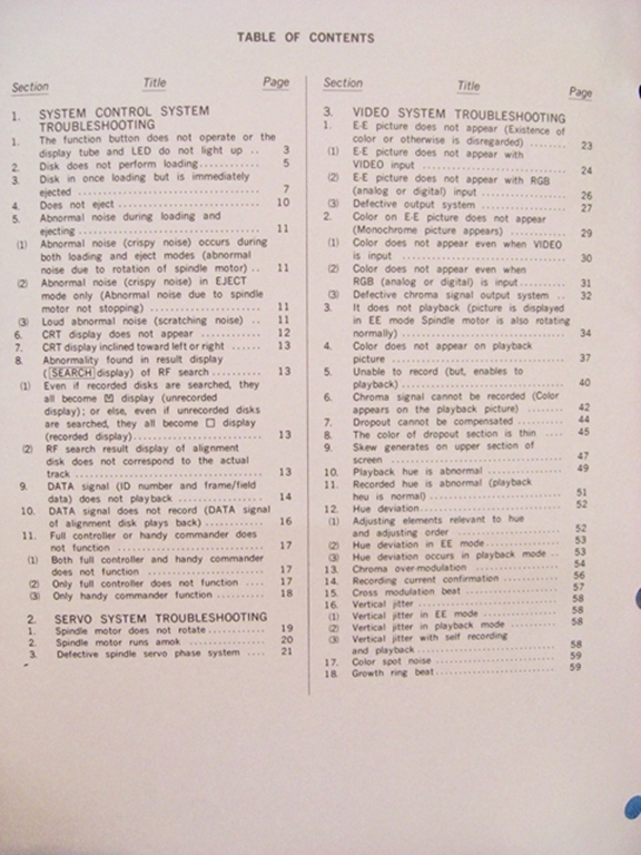 Afbeelding van Sony MVR-5500 Troubleshooting Guide