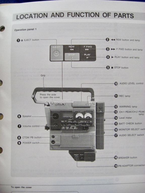 Image sur Sony BVV-5 Operation Manual, 1st Ed, (Revised 3) 