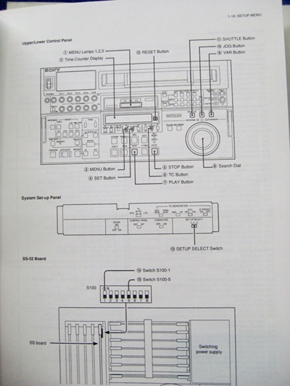 Afbeelding van Sony DVW-A500/500 DVW-A510/510 Installation Manual 1st Edition