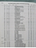 Image sur Orion Blue Book: 1996 Guitars & Musical Instruments