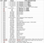 Picture of Sony VTR  Alignment Tools, over 40 items.